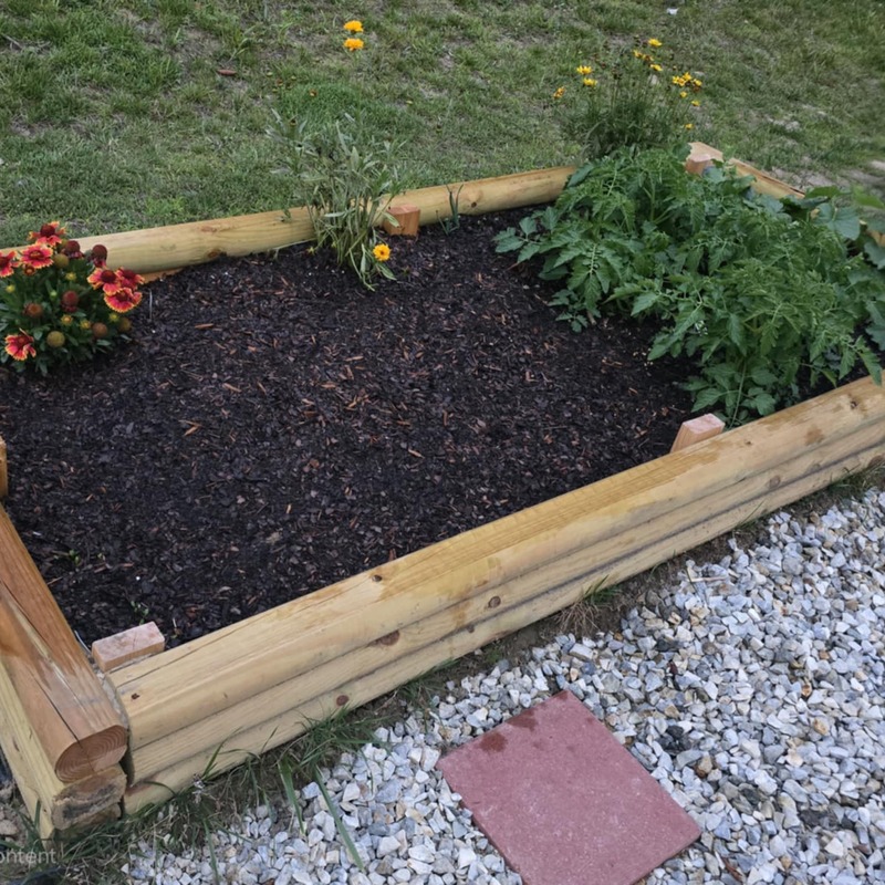 2015 - Lorem ipsum dolor sit amet